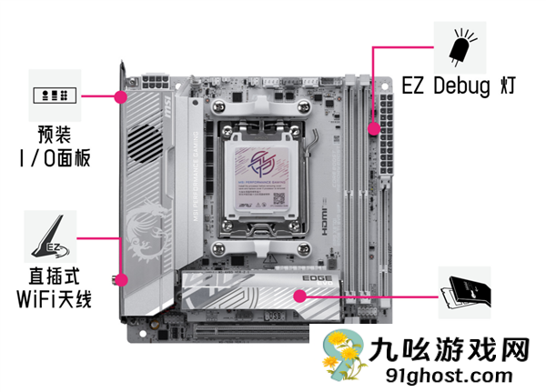 高性能迷你机首选！微星银色MPG  X870I  EDGE  TI  EVO  WIFI刀锋 钛上市：2499元