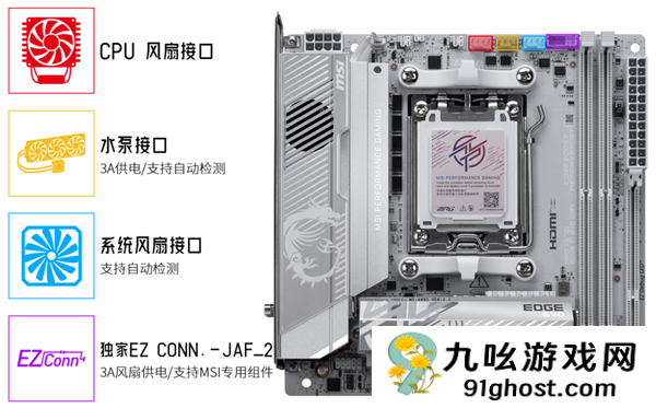 高性能迷你机首选！微星银色MPG  X870I  EDGE  TI  EVO  WIFI刀锋 钛上市：2499元