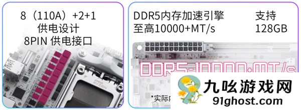 高性能迷你机首选！微星银色MPG  X870I  EDGE  TI  EVO  WIFI刀锋 钛上市：2499元