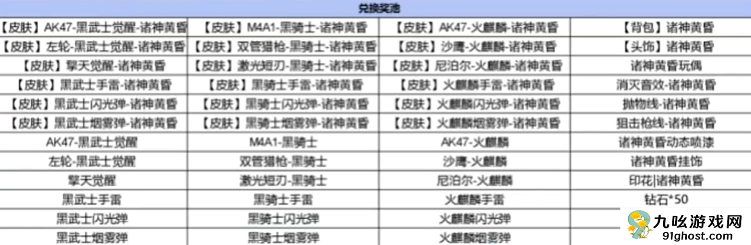 穿越火线手游诸神黄昏夺宝玩法揭秘