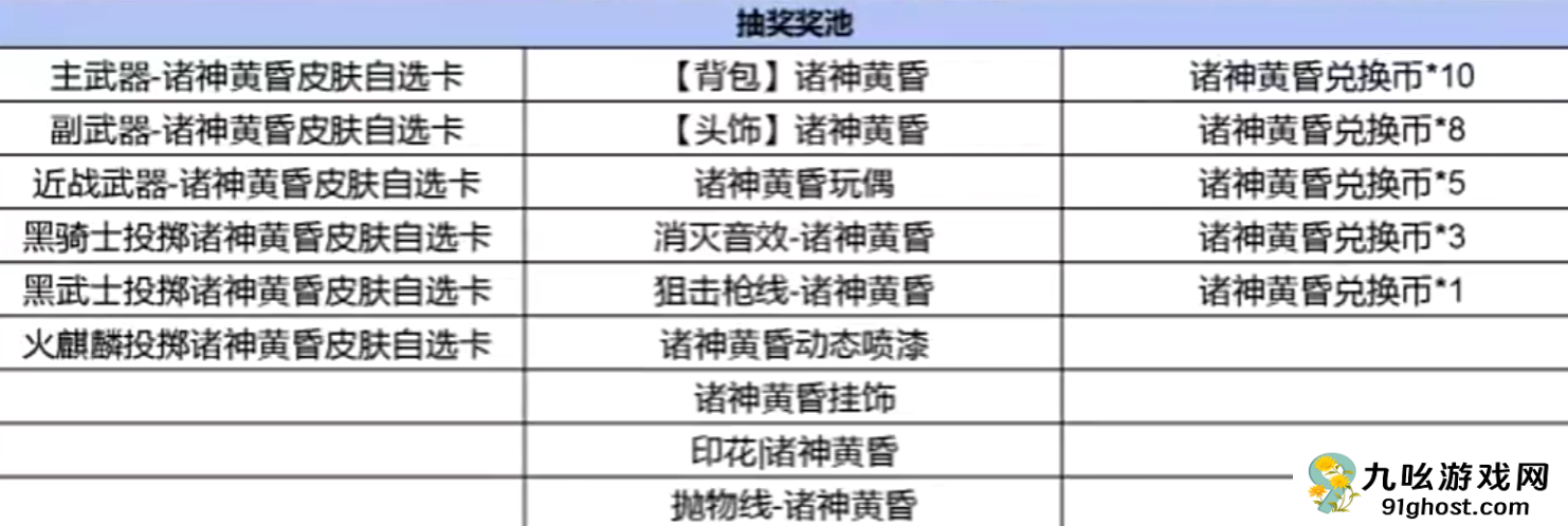 穿越火线手游诸神黄昏夺宝玩法揭秘