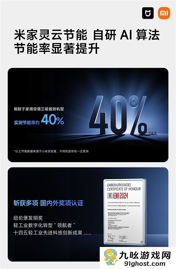2025年《米家空调·米家灵云节能数据报告》发布：累计节电8203万度