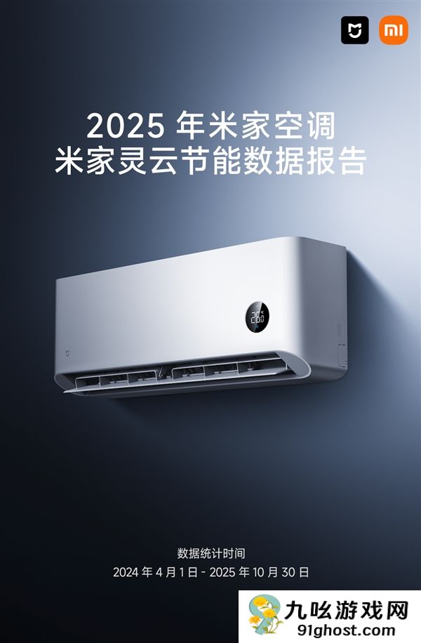 2025年《米家空调·米家灵云节能数据报告》发布：累计节电8203万度