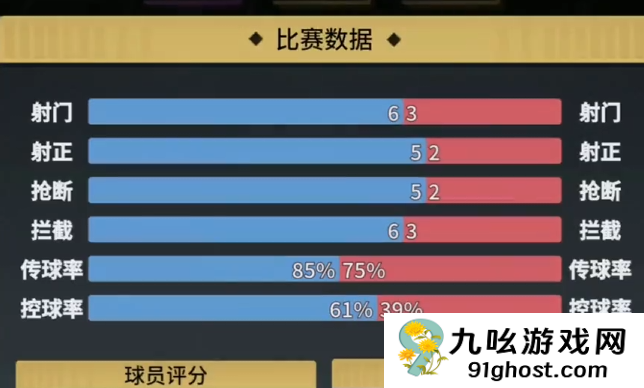 萌神契约中场推荐