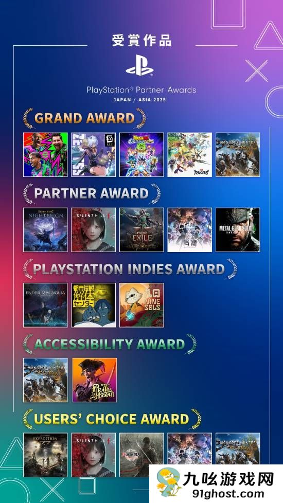 PS年度大奖公布！《鸣潮》《寂静岭f》等最受玩家喜爱