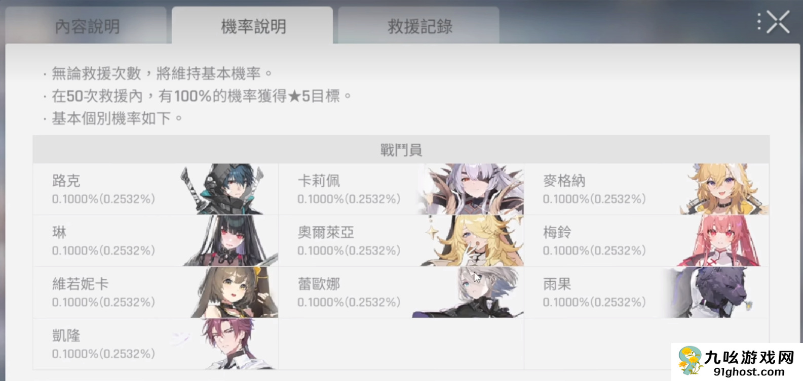 卡厄思梦境刷初始全攻略