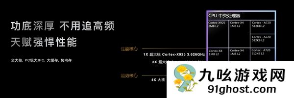 天玑9400+PC级WPS！vivo  Pad5 Pro柔光版官宣：移动办公新标杆