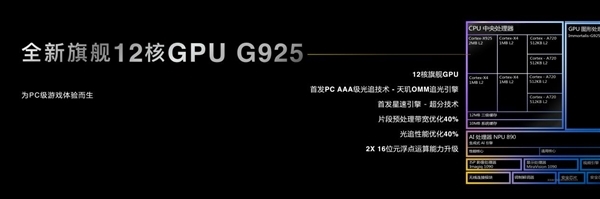 天玑9400+PC级WPS！vivo  Pad5 Pro柔光版官宣：移动办公新标杆