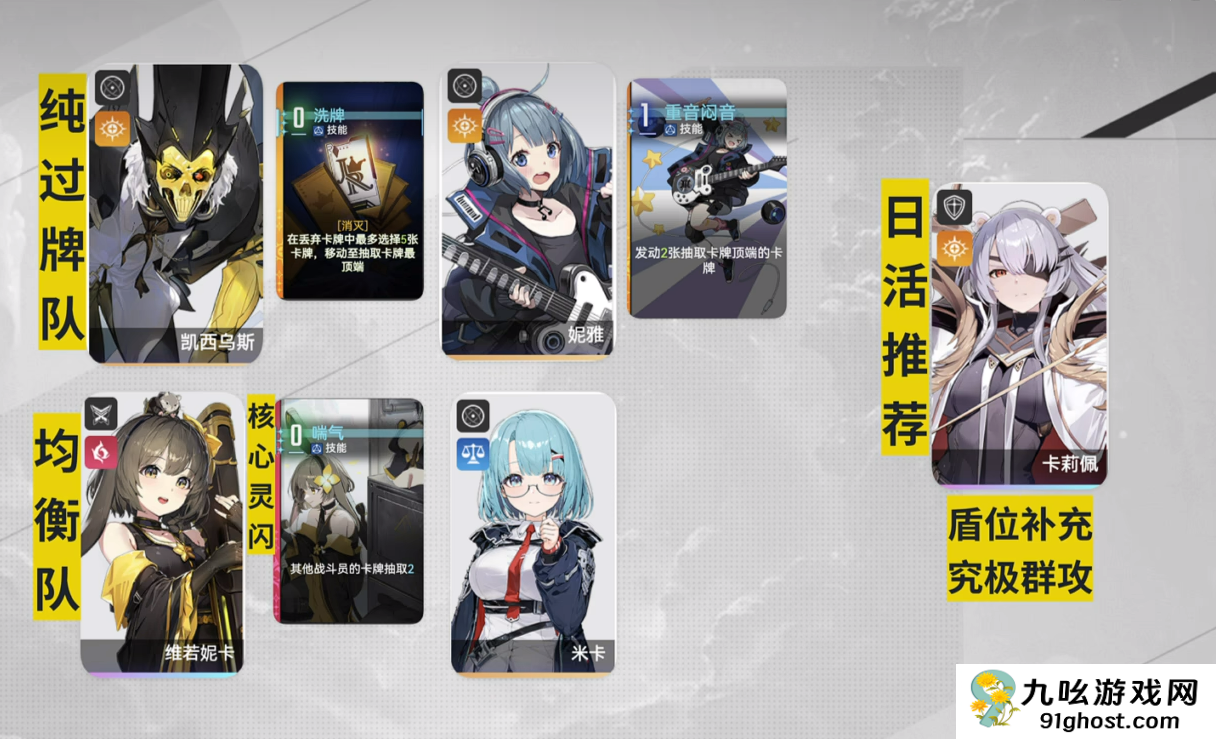 卡厄思梦境配队攻略