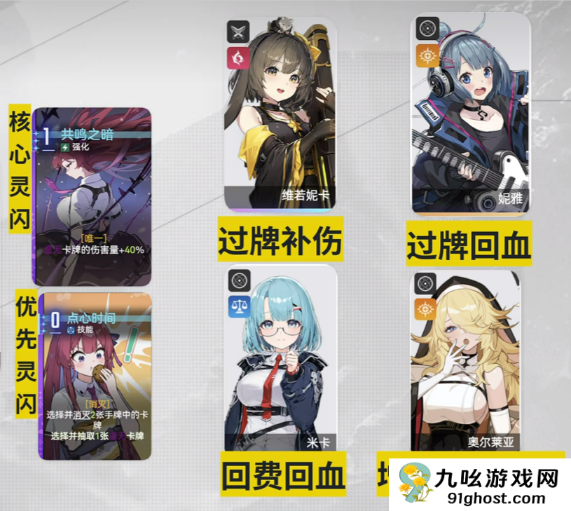 卡厄思梦境配队攻略