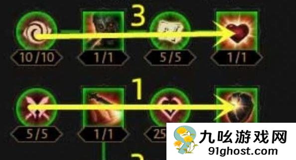 死灵法师巅峰加点推荐,