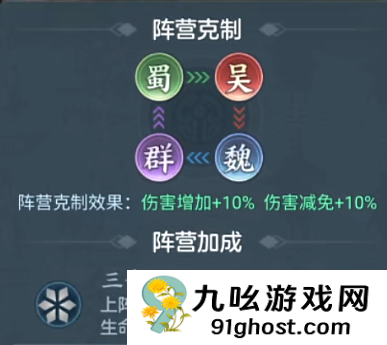 三国大冒险英雄攻略