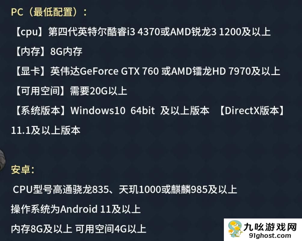 荒原曙光配置要求一览