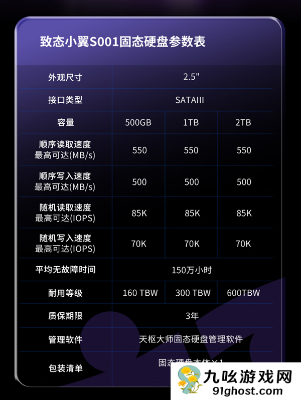 致态小翼SATA固态硬盘S001发售：499元起！500GB/1TB/2TB三款
