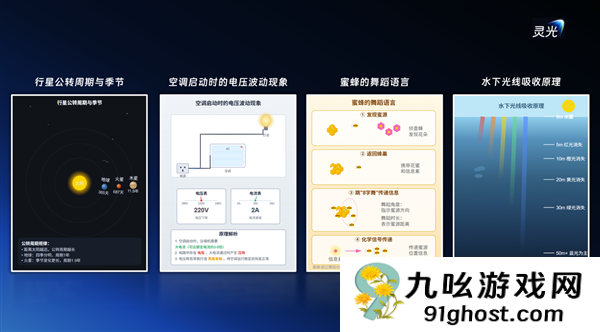 灵光上新了！一键生成科普动画：让复杂原理“动起来”