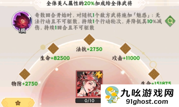 雄心之上美人系统揭秘