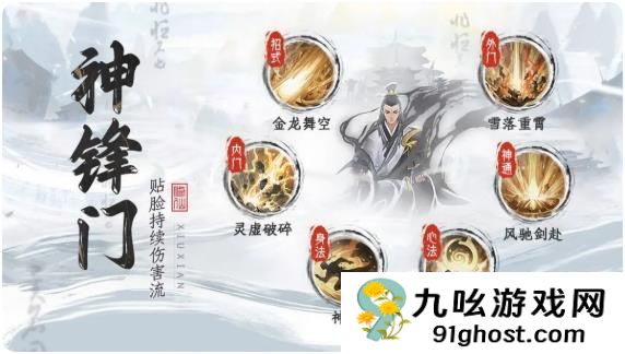 修仙时代神锋门怎么样