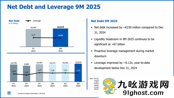 刚采埃孚把ADAS业务卖给三星了 到手124亿