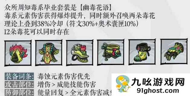 无尽探险队毒法召唤流玩法指南