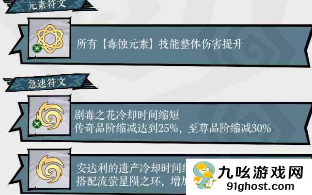 无尽探险队毒法召唤流玩法指南