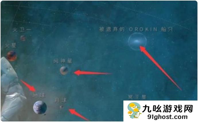 星际战甲手游神经元获取攻略