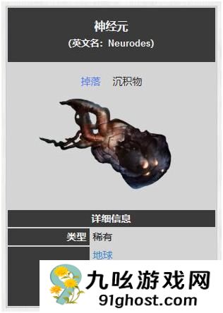星际战甲手游神经元获取攻略