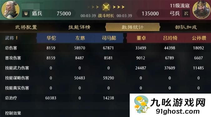 九牧之野群雄三仙盾阵容搭配指南