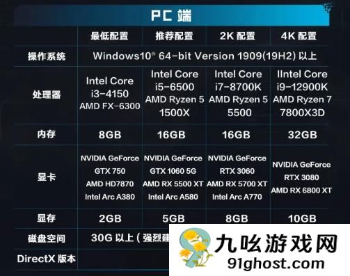逆战未来手游下载大小是多少
