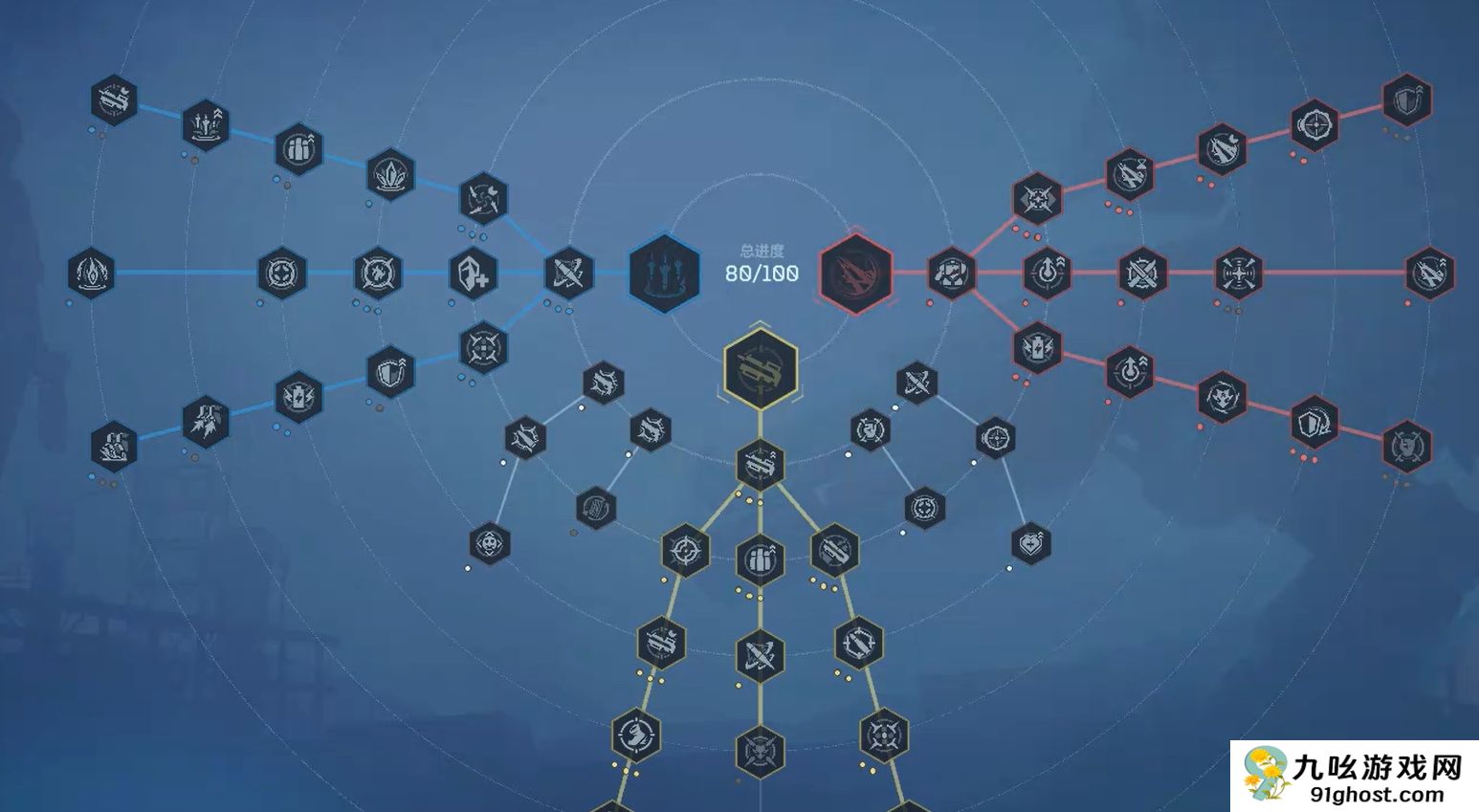 逆战未来天赋加点攻略