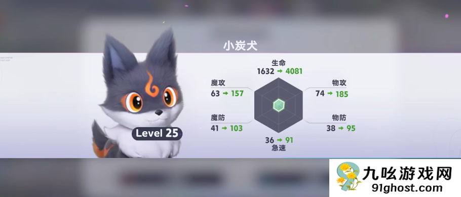 伊莫战斗强化攻略