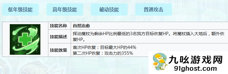 嘟嘟脸恶作剧迪亚纳