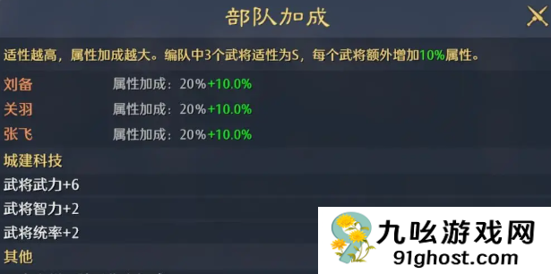 九牧之野枪兵阵容搭配指南