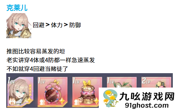 空灵诗篇人类型精灵配装指南