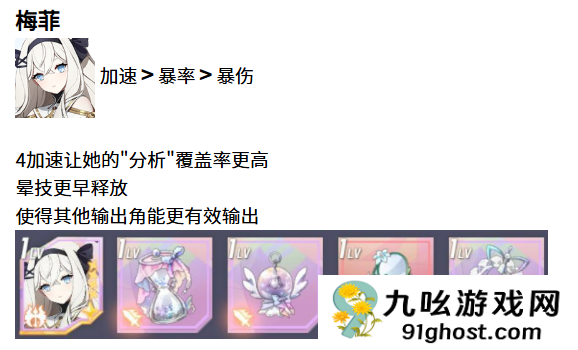 空灵诗篇人类型精灵配装指南