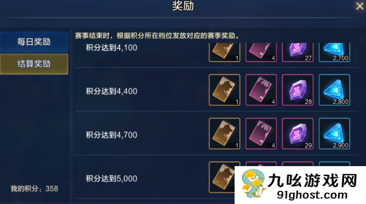 时空猎人觉醒开服时间揭晓