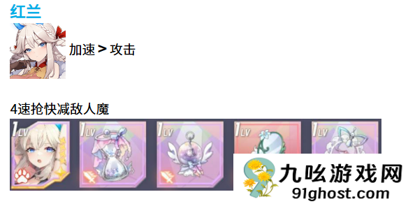 空灵诗篇野兽型精灵配装指南