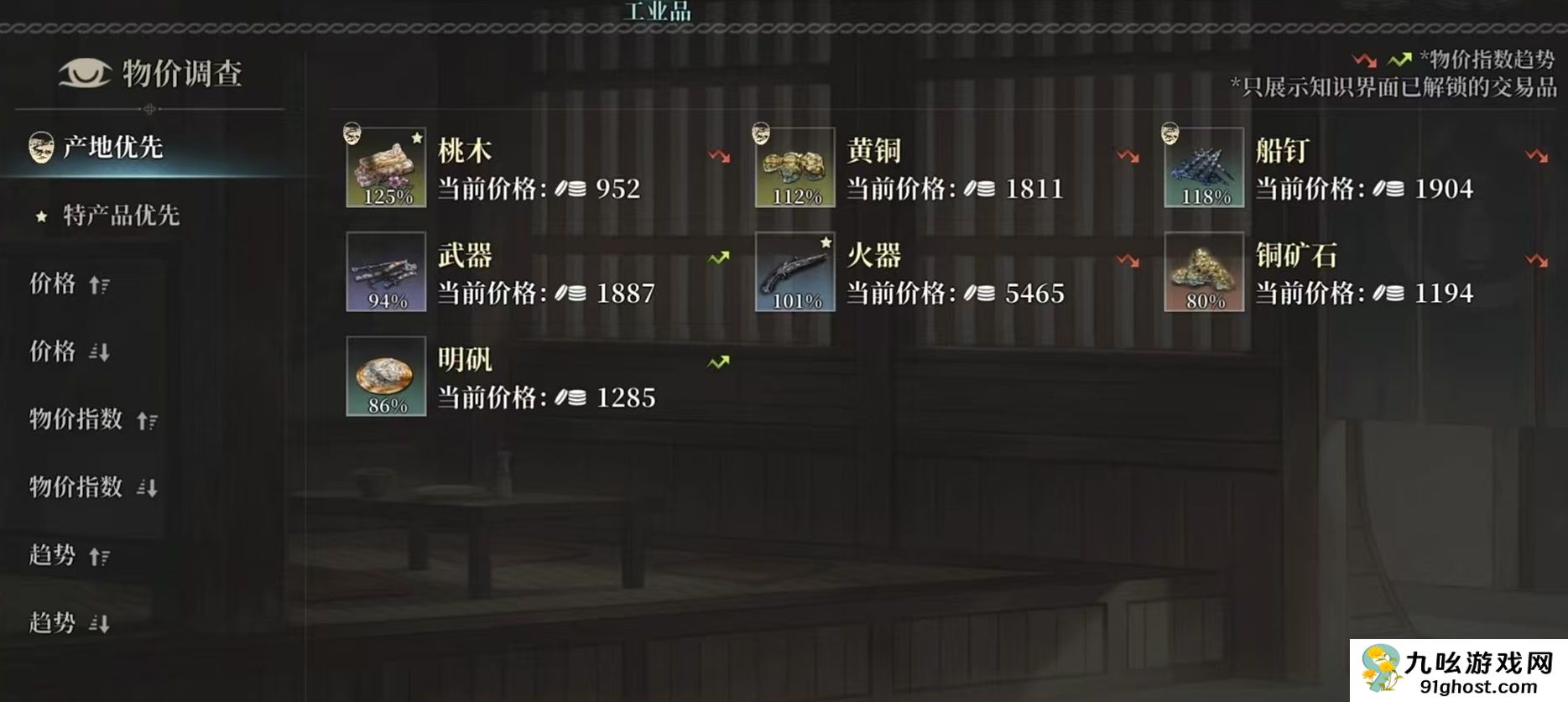 风帆纪元手游贸易系统详解