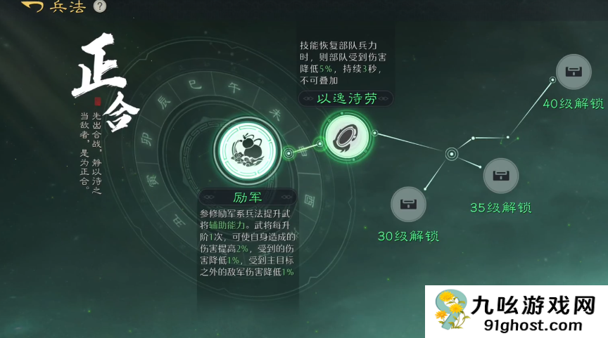 九牧之野兵法实战指南