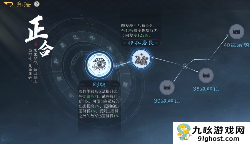 九牧之野兵法实战指南