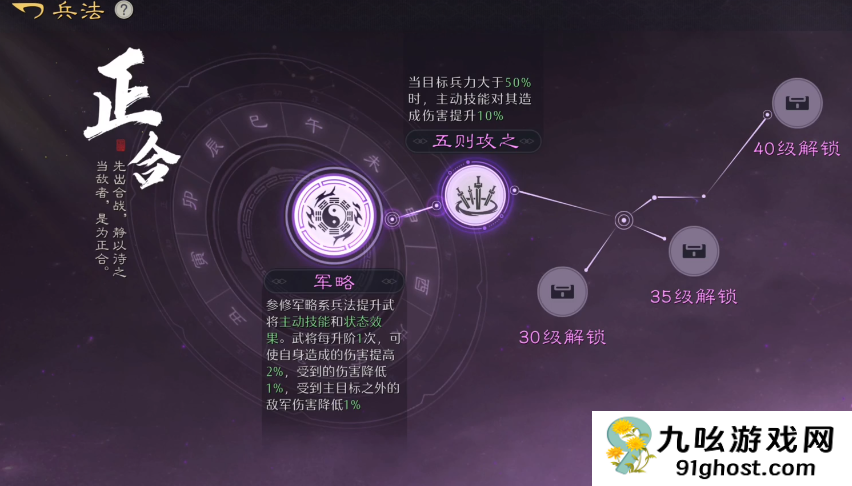 九牧之野兵法实战指南