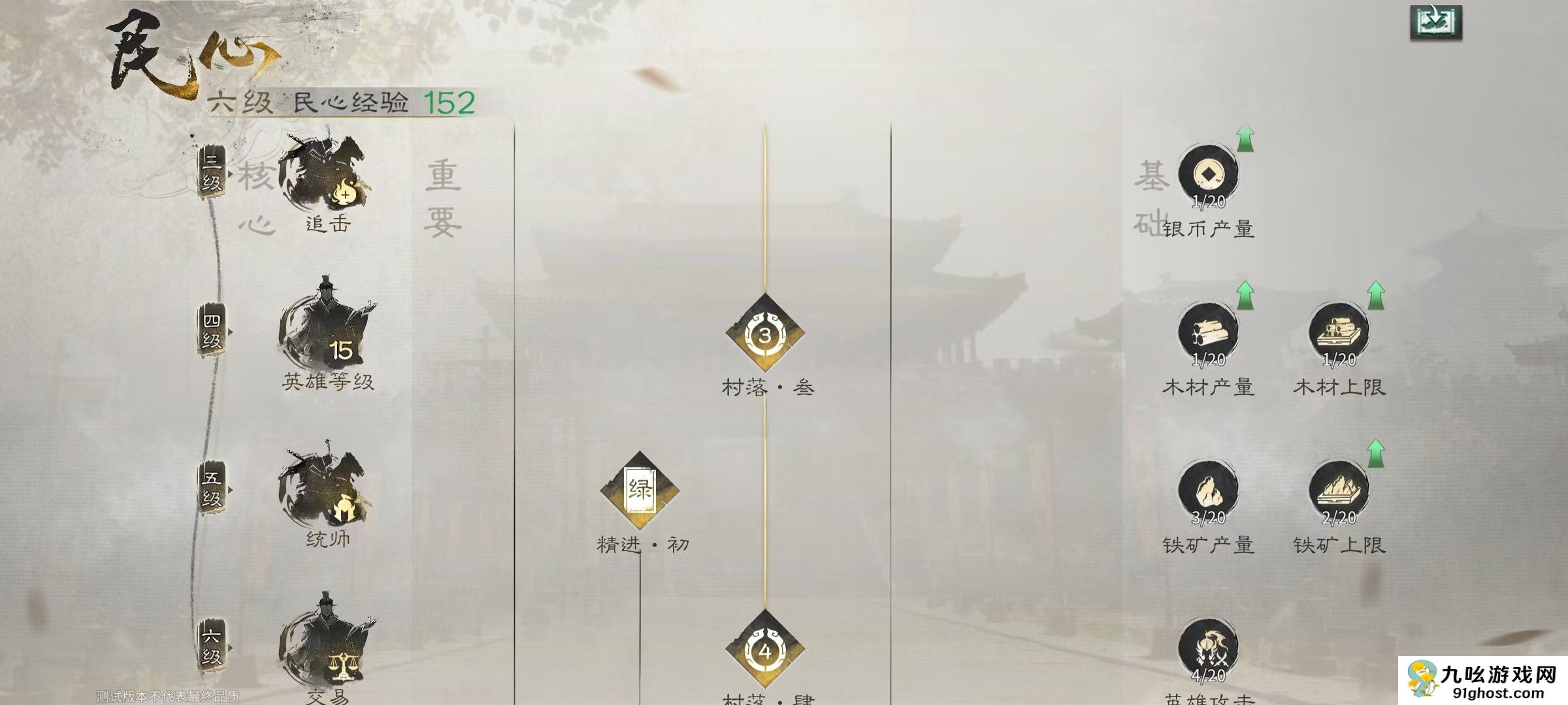 三国天下归心势力选择指南