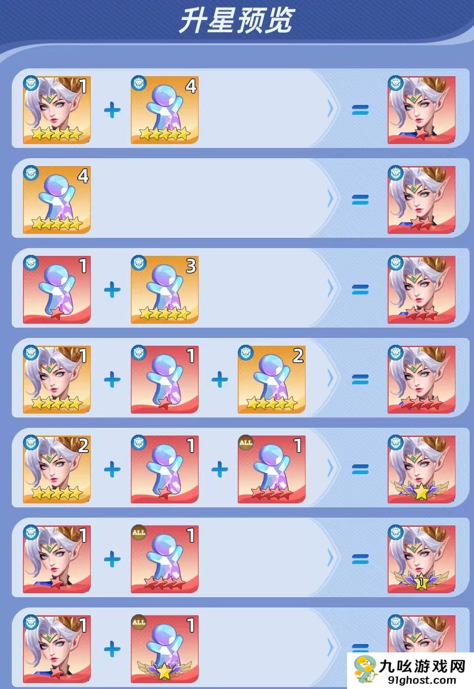 神召大陆角色养成指南