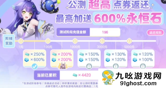 空灵诗篇前期资源优先级指南